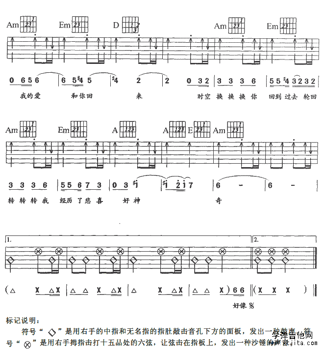 漪