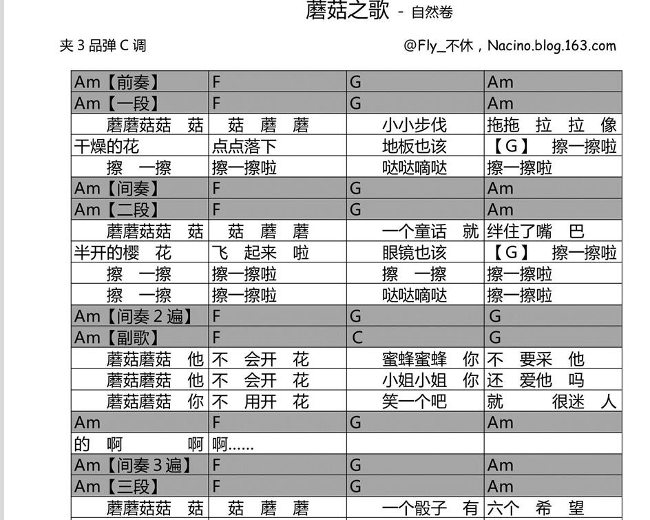 蘑菇之歌吉他谱